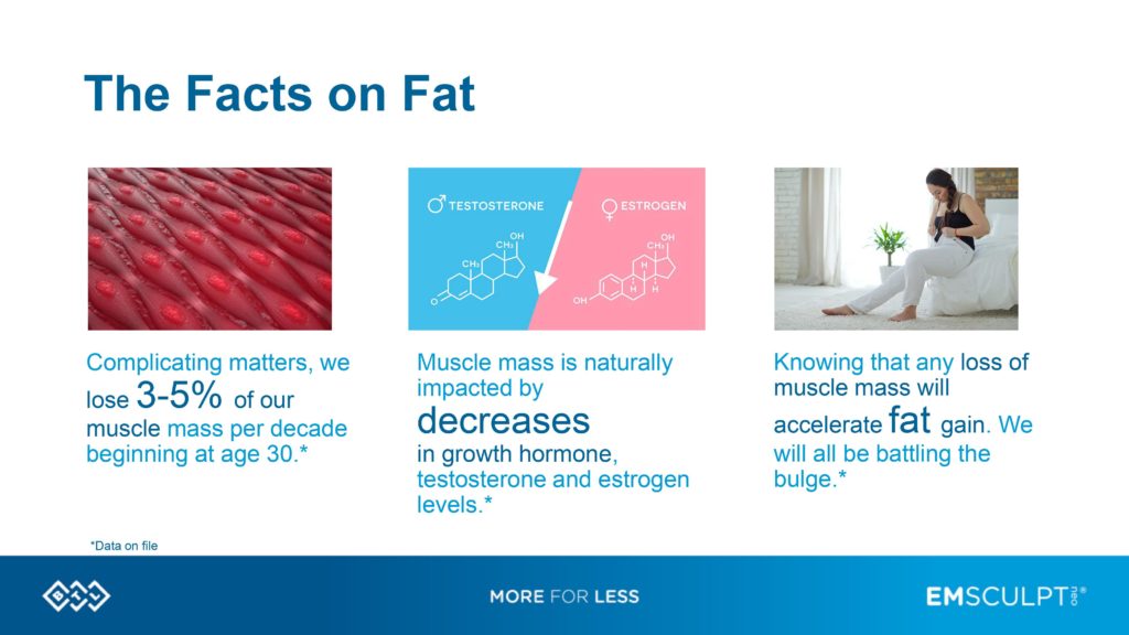 Body Shaping Westlake TX